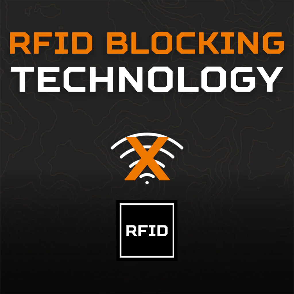 Kore Leather Bi-fold Wallet