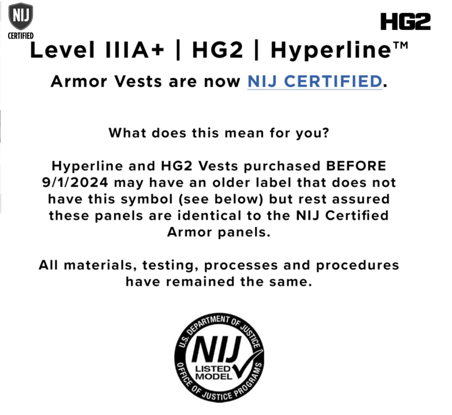 Safe Life Defense HG2 Soft Panels