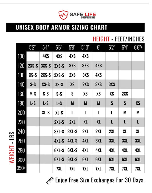 Sale Life Defense FRAS Panel