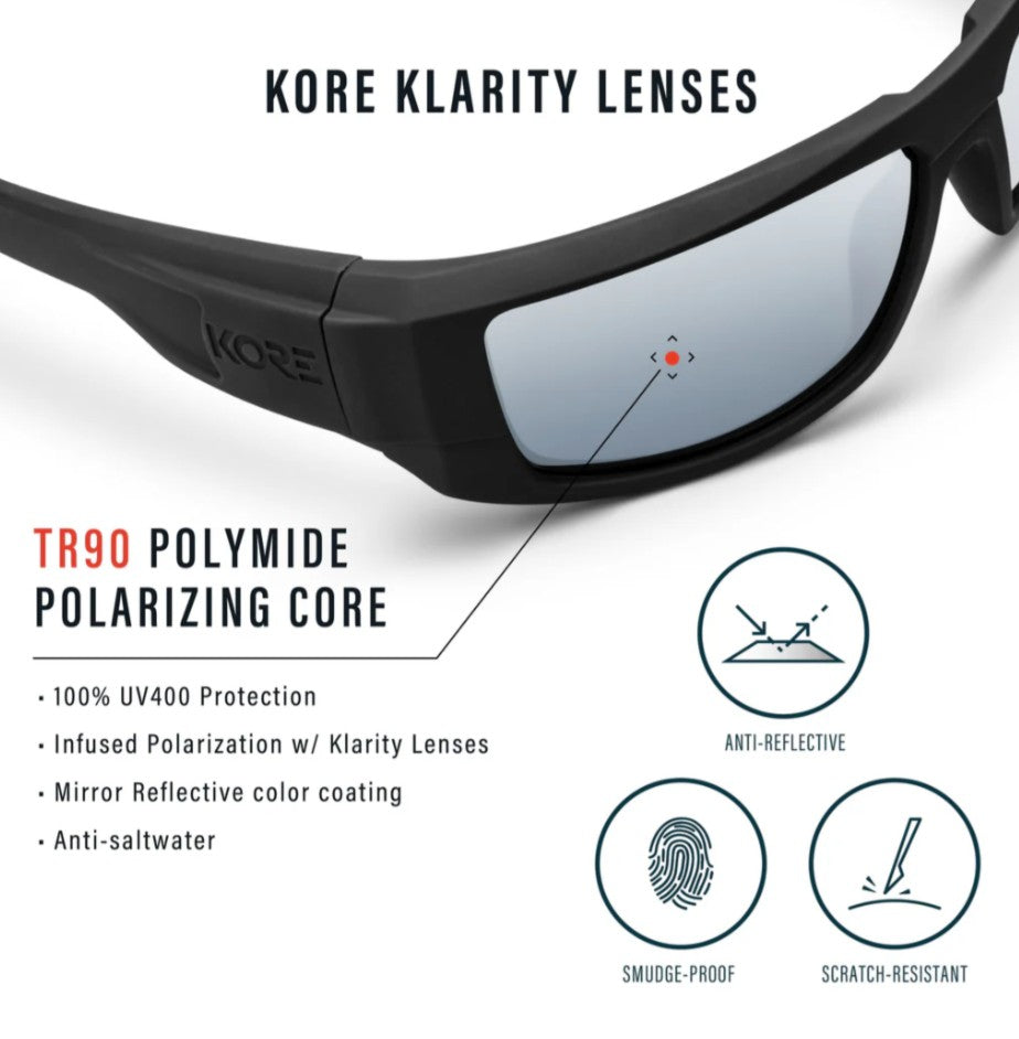 Kore Badlands Neo-Lock Sunglasses
