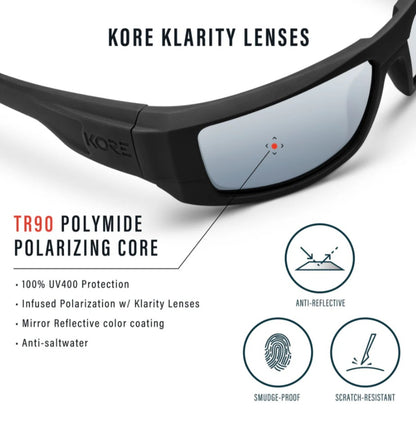 Kore Badlands Neo-Lock Sunglasses