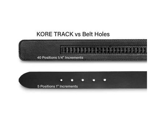 Kore X5 Buckle Black Nylon Gun Belt