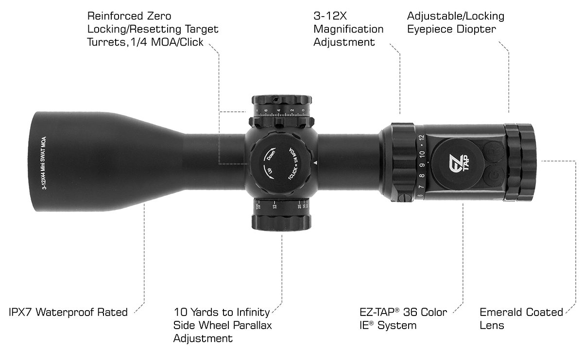 UTG OP3 Rifle Scope 3-12X44