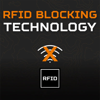 Kore Leather Bi-fold Wallet