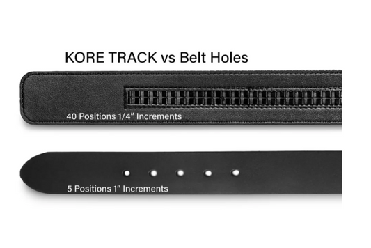 Kore X7 Buckle Black Nylon Gun Belt