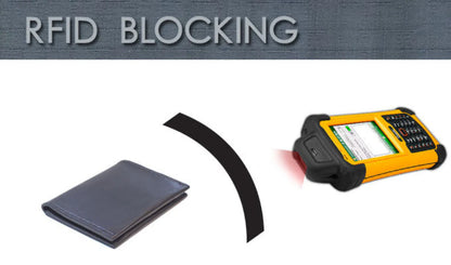 Kore Gray Tactical Bi-fold Wallet